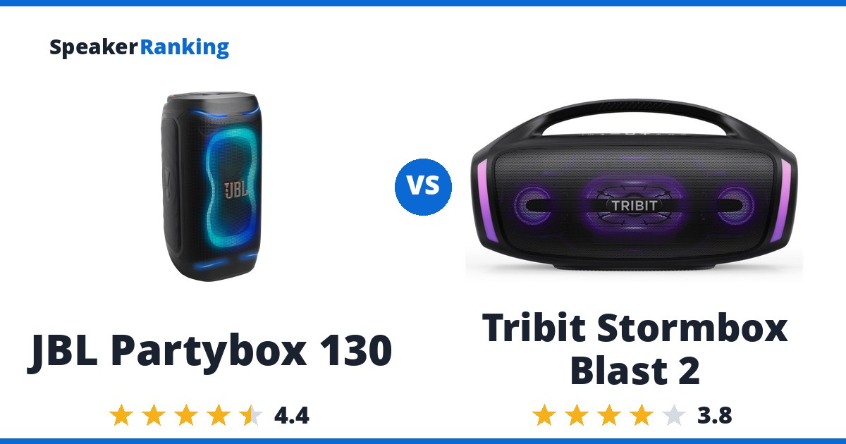 JBL Partybox 130 vs Tribit Stormbox Blast 2
