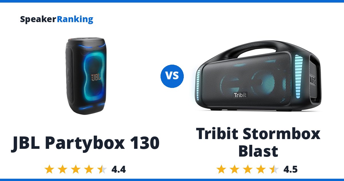 JBL Partybox 130 vs Tribit Stormbox Blast