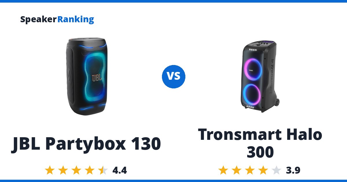 JBL Partybox 130 vs Tronsmart Halo 300