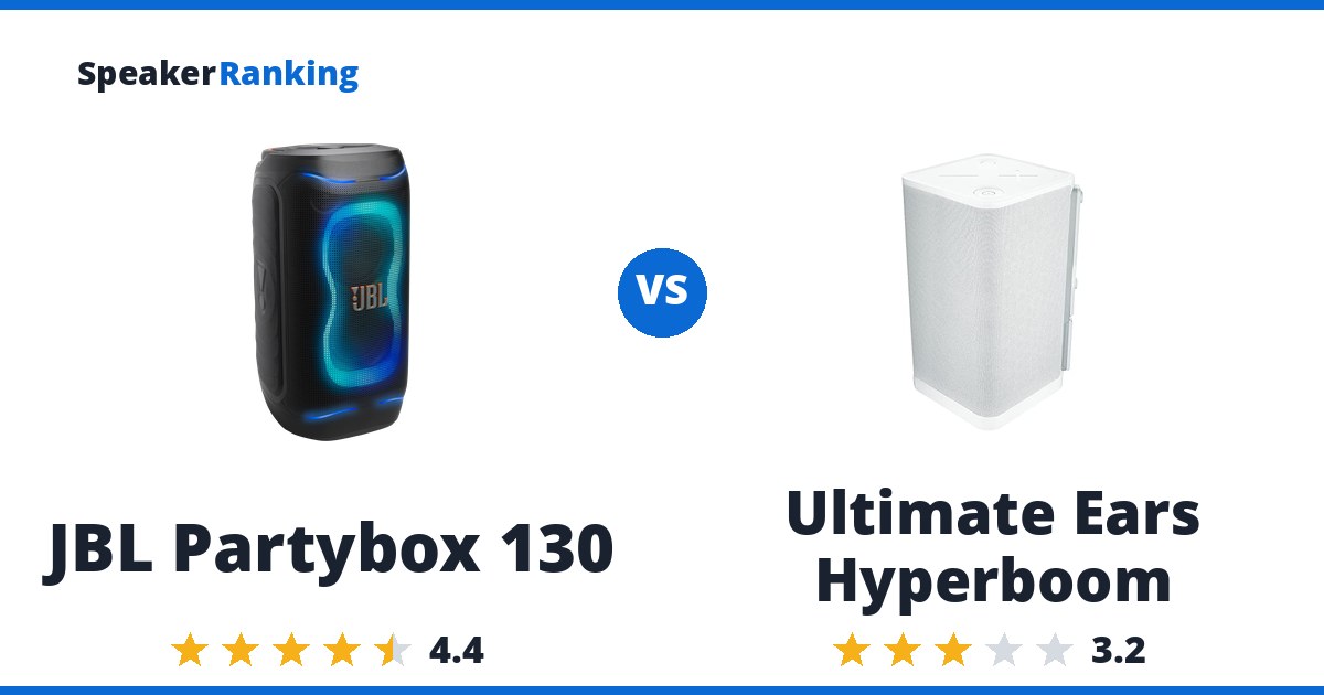 JBL Partybox 130 vs Ultimate Ears Hyperboom