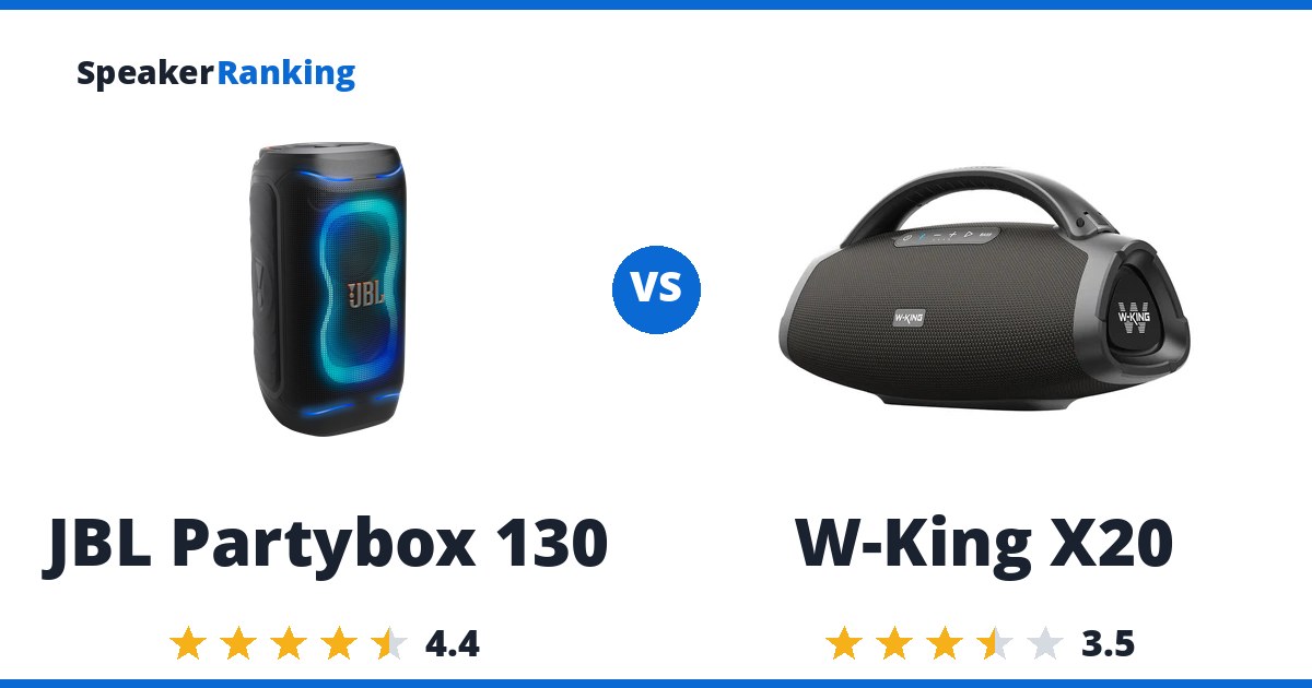 JBL Partybox 130 vs W-King X20