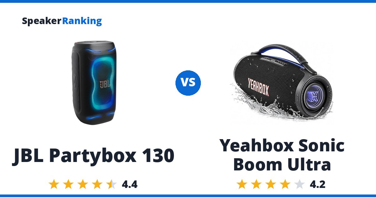 JBL Partybox 130 vs Yeahbox Sonic Boom Ultra