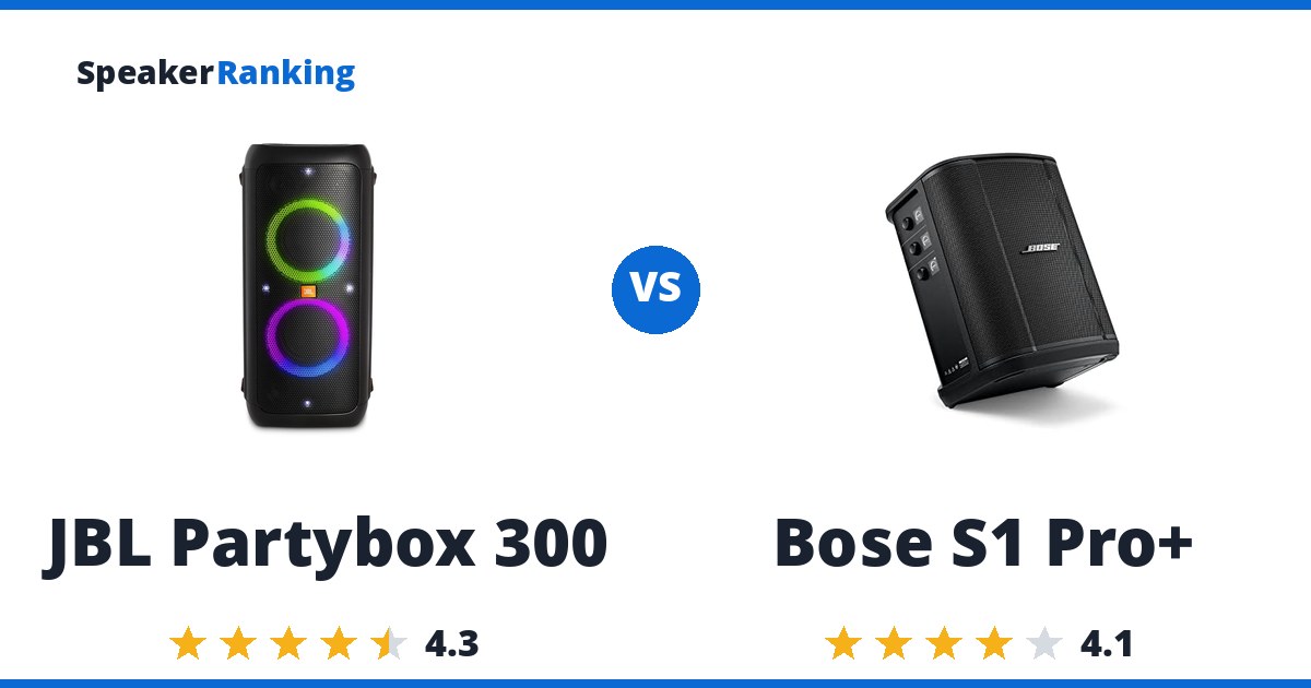 JBL Partybox 300 vs Bose S1 Pro+