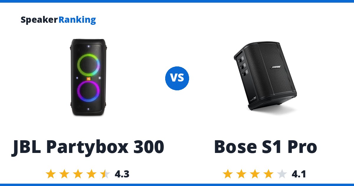 JBL Partybox 300 vs Bose S1 Pro