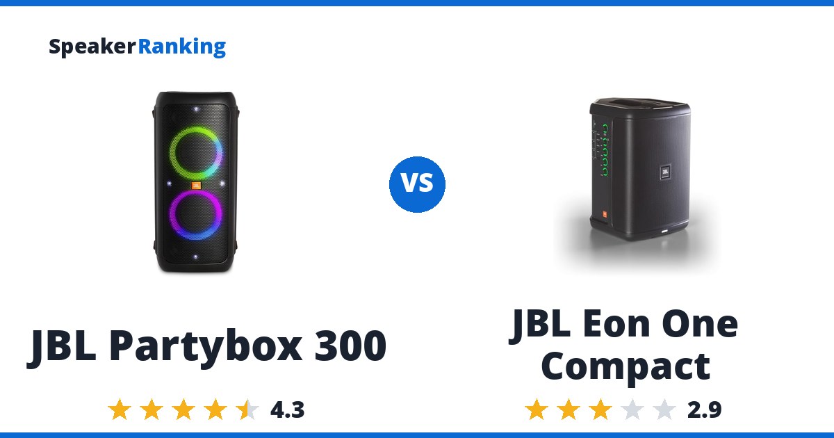 JBL Partybox 300 vs JBL Eon One Compact