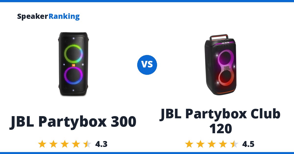 JBL Partybox 300 vs JBL Partybox Club 120
