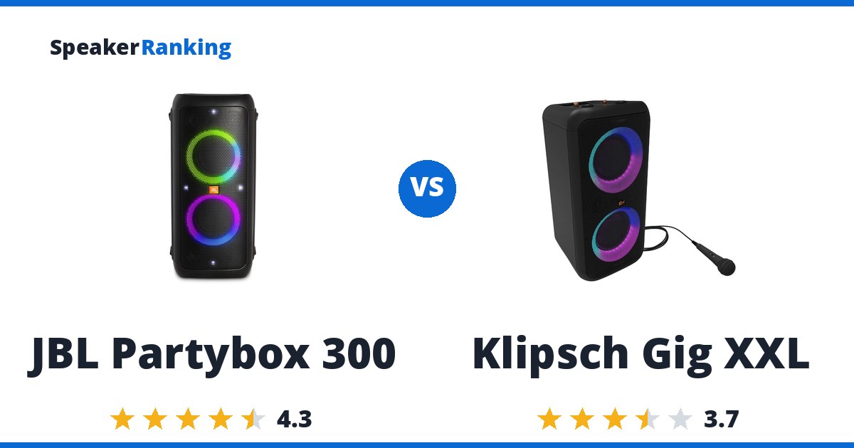 JBL Partybox 300 vs Klipsch Gig XXL