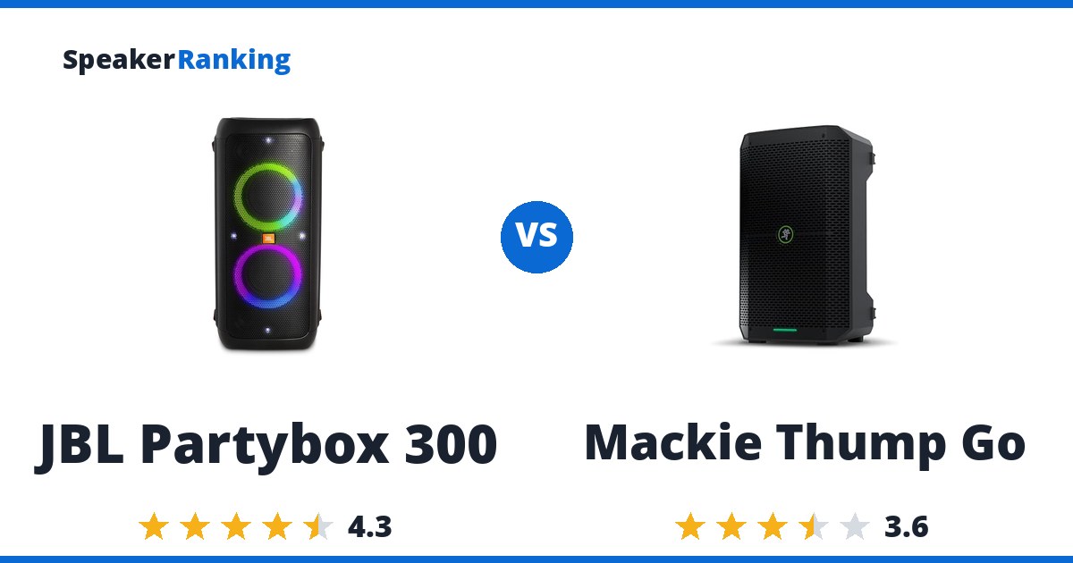 JBL Partybox 300 vs Mackie Thump Go