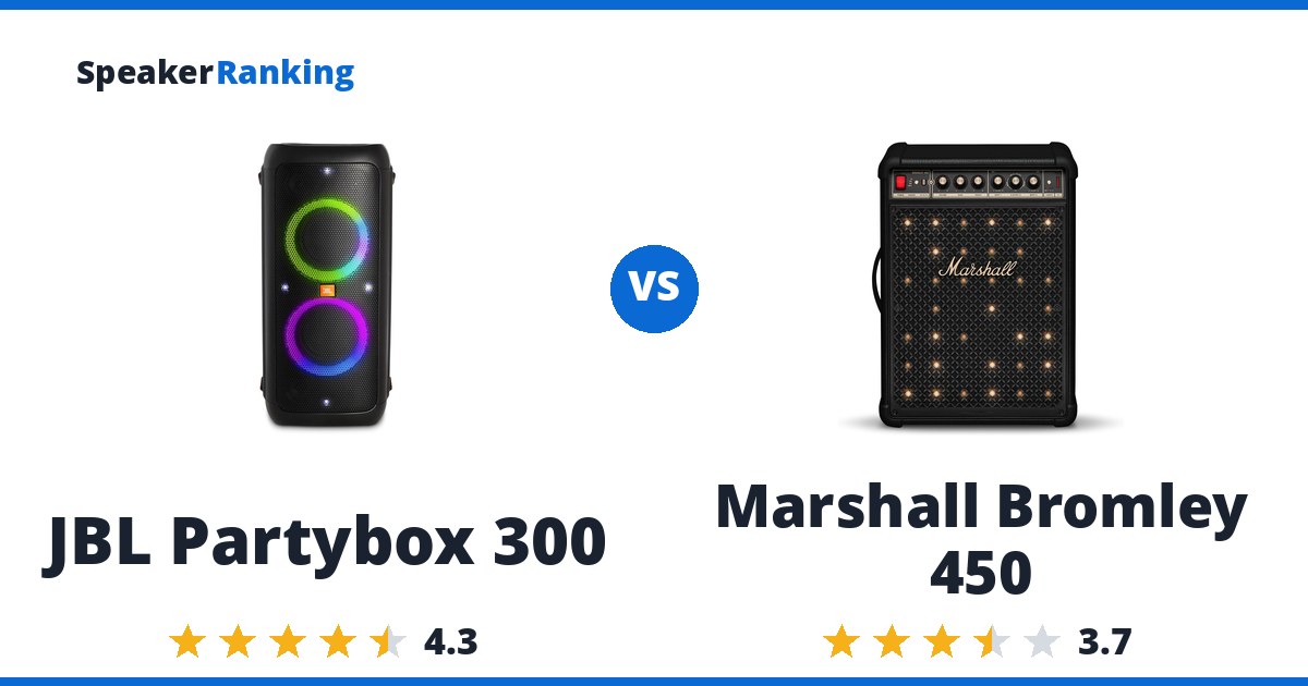 JBL Partybox 300 vs Marshall Bromley 450