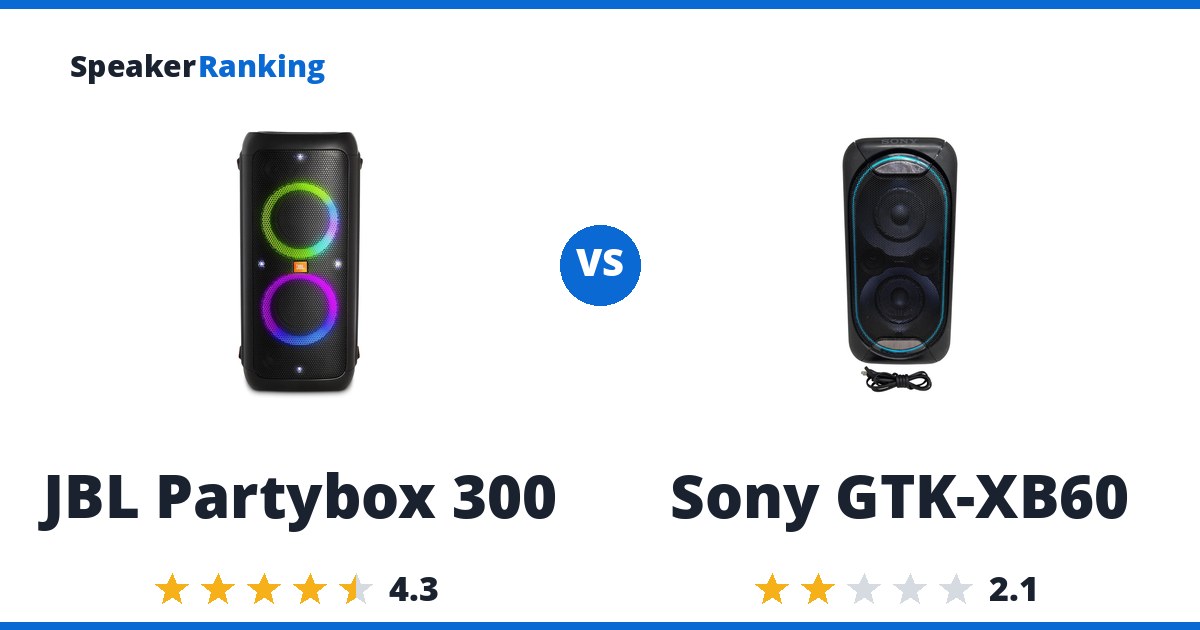 JBL Partybox 300 vs Sony GTK-XB60