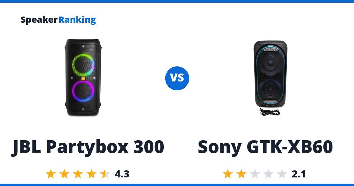 JBL Partybox 300 vs Sony GTK-XB60