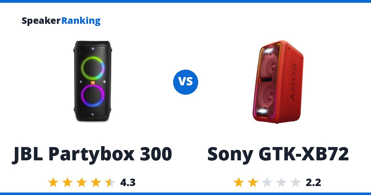 JBL Partybox 300 vs Sony GTK-XB72