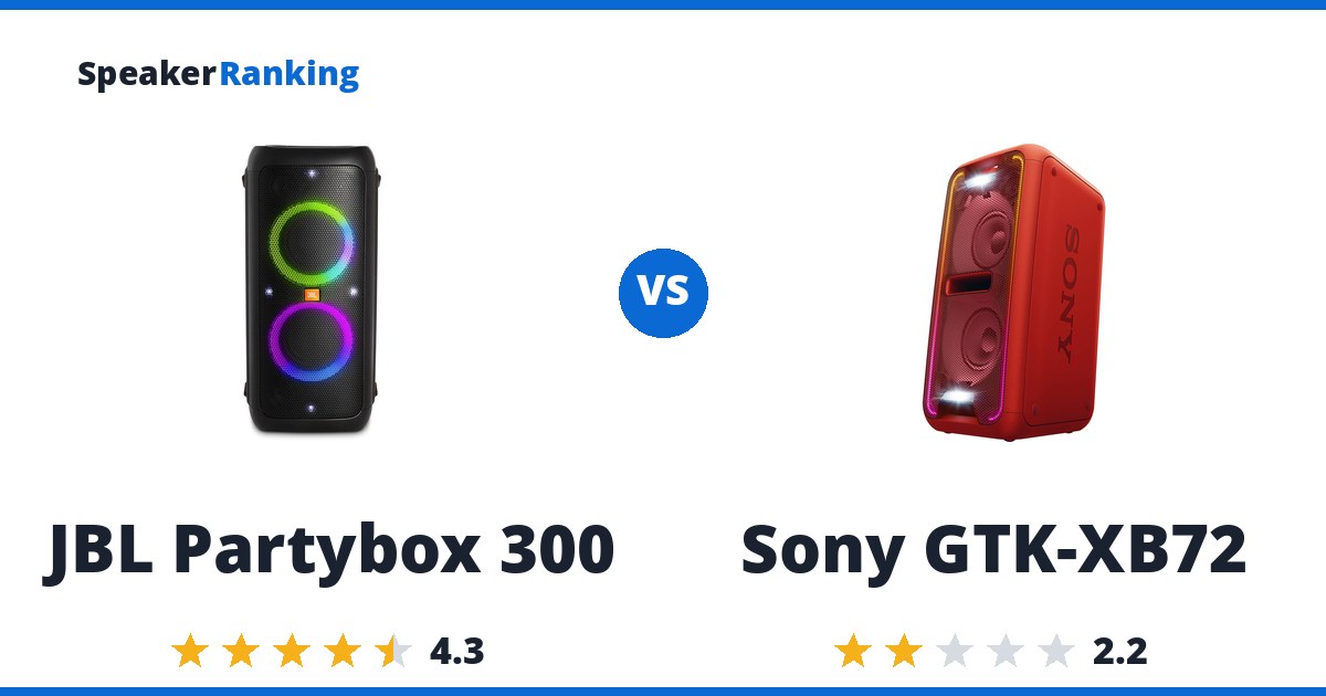 JBL Partybox 300 vs Sony GTK-XB72