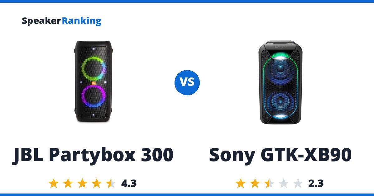 JBL Partybox 300 vs Sony GTK-XB90