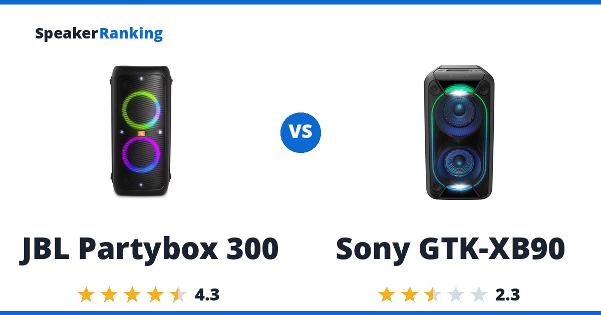 JBL Partybox 300 vs Sony GTK-XB90