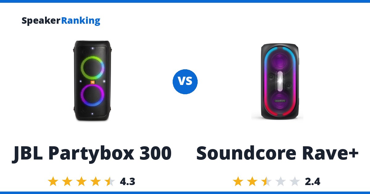 JBL Partybox 300 vs Soundcore Rave+
