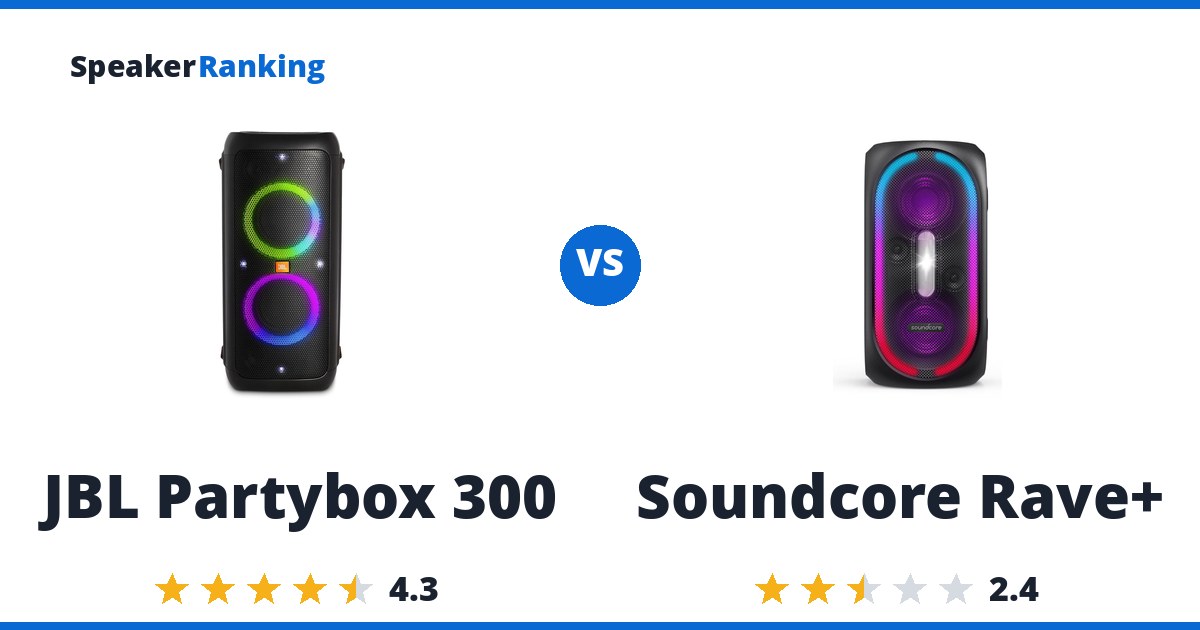 JBL Partybox 300 vs Soundcore Rave+
