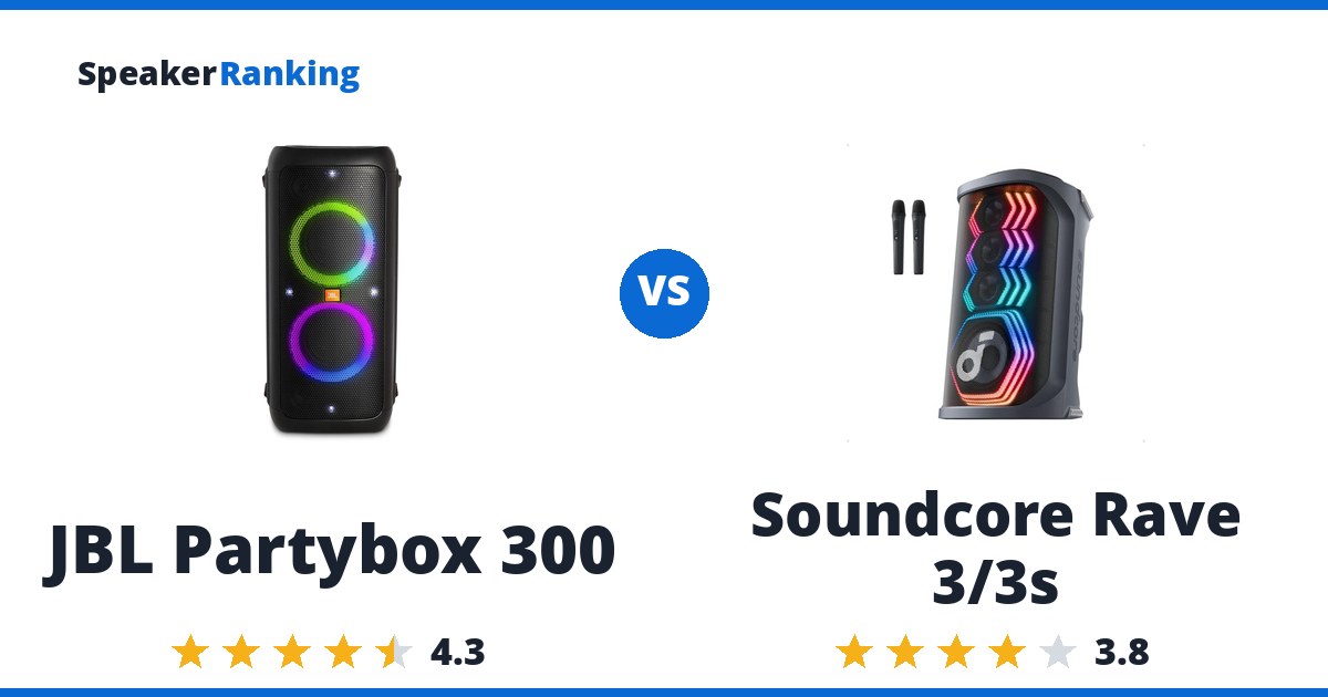 JBL Partybox 300 vs Soundcore Rave 3/3s