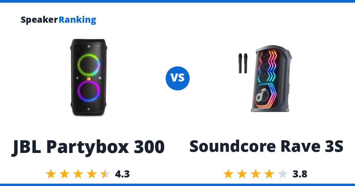 JBL Partybox 300 vs Soundcore Rave 3S