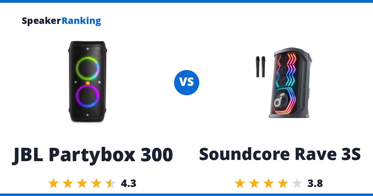 JBL Partybox 300 vs Soundcore Rave 3S