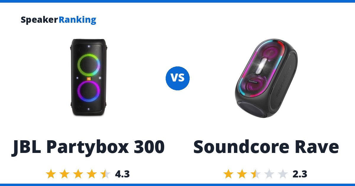 JBL Partybox 300 vs Soundcore Rave