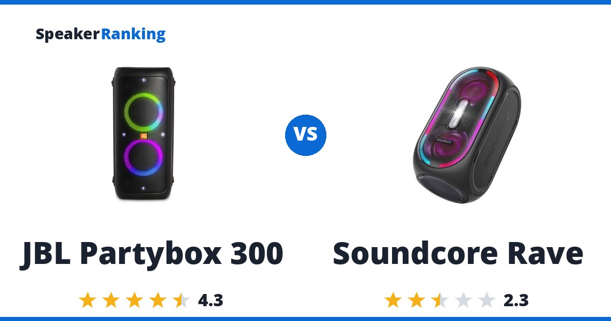 JBL Partybox 300 vs Soundcore Rave
