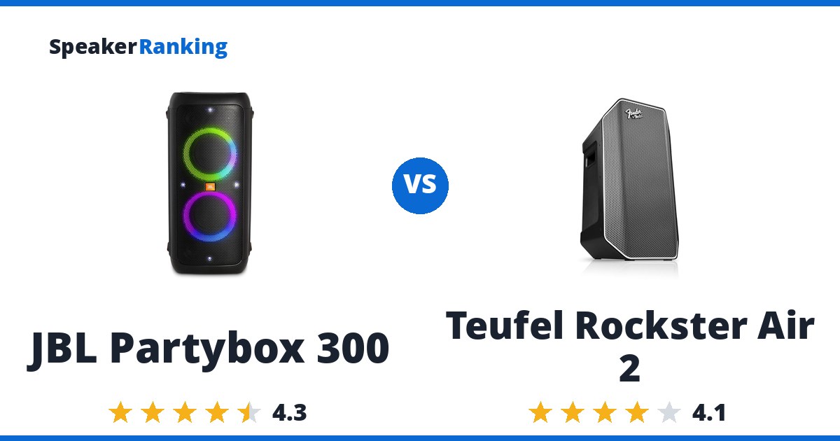 JBL Partybox 300 vs Teufel Rockster Air 2