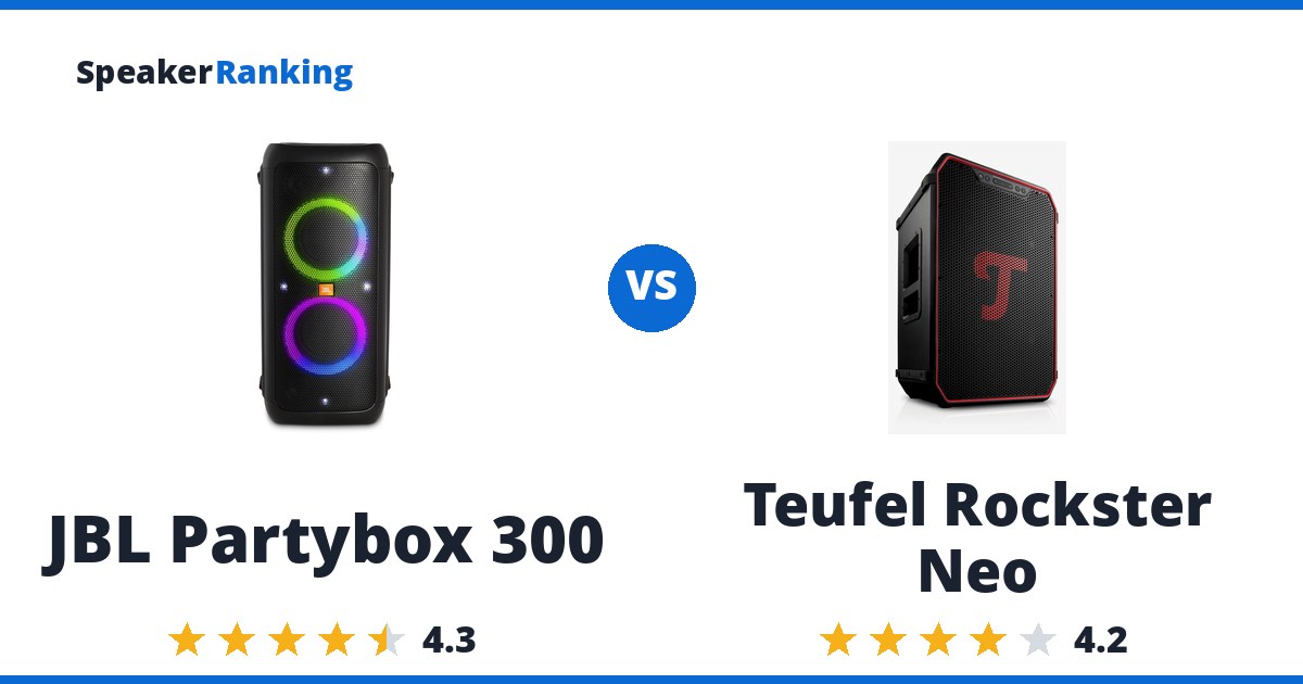 JBL Partybox 300 vs Teufel Rockster Neo