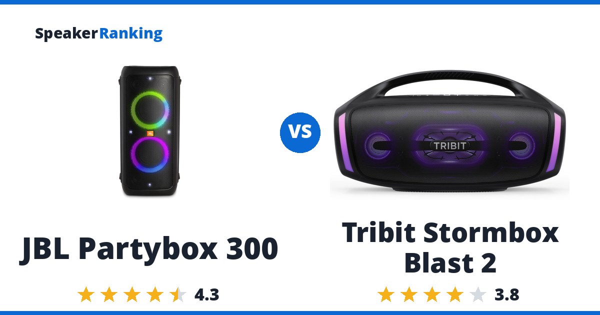 JBL Partybox 300 vs Tribit Stormbox Blast 2