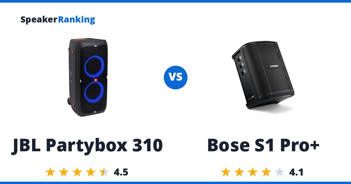 JBL Partybox 310 vs Bose S1 Pro+
