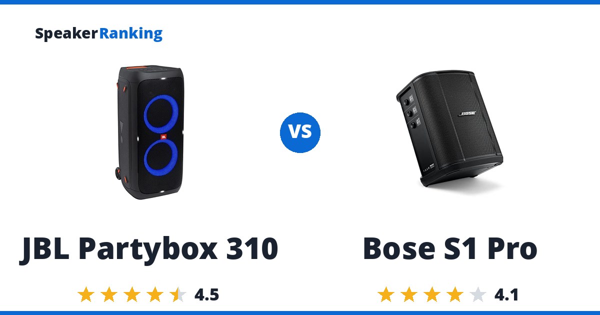 JBL Partybox 310 vs Bose S1 Pro