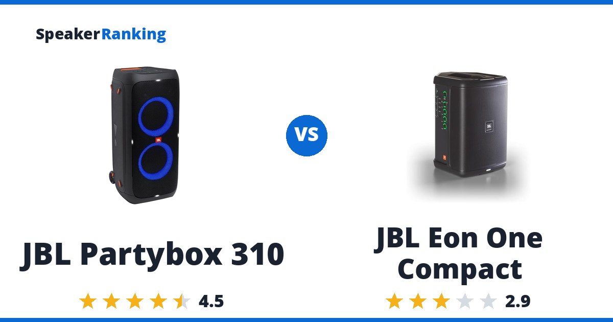 JBL Partybox 310 vs JBL Eon One Compact