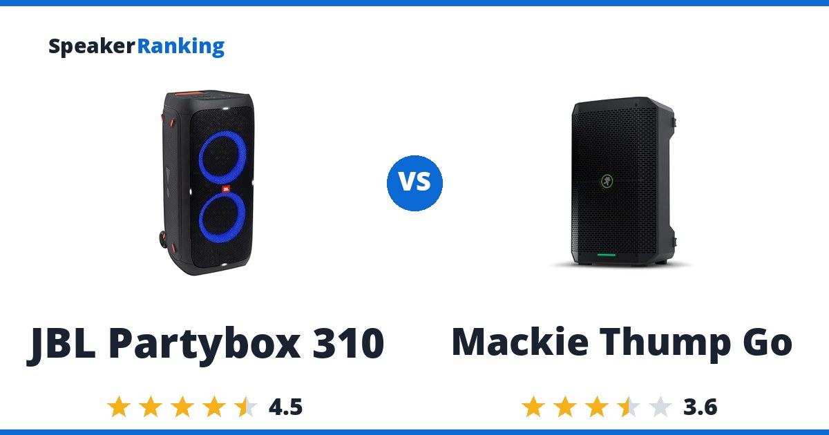 JBL Partybox 310 vs Mackie Thump Go