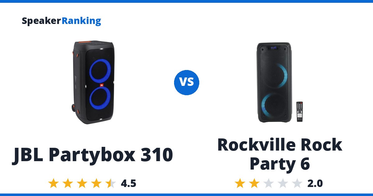 JBL Partybox 310 vs Rockville Rock Party 6