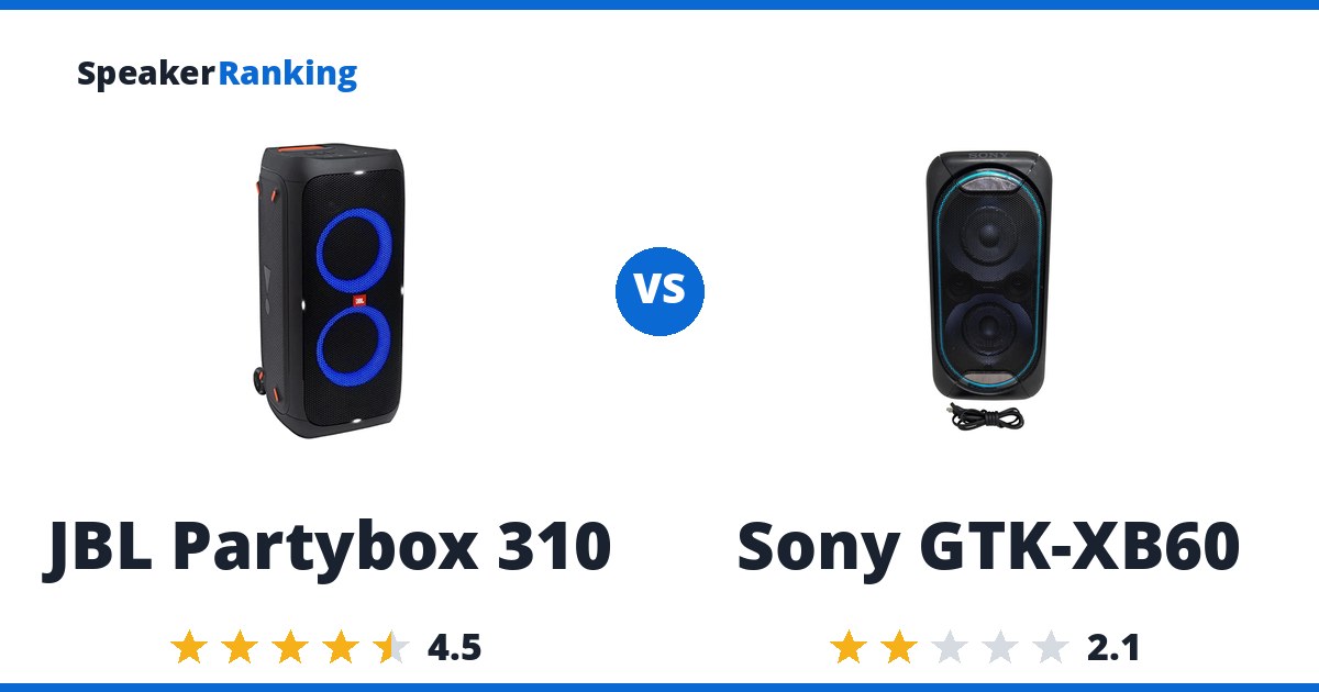 JBL Partybox 310 vs Sony GTK-XB60