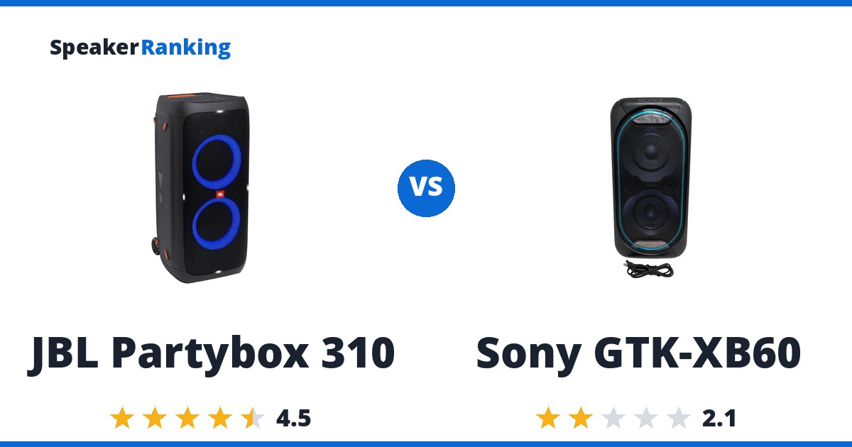 JBL Partybox 310 vs Sony GTK-XB60