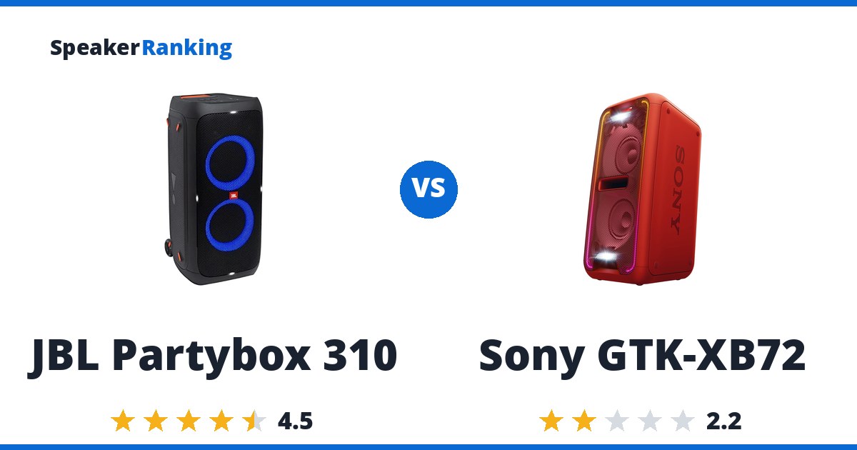 JBL Partybox 310 vs Sony GTK-XB72