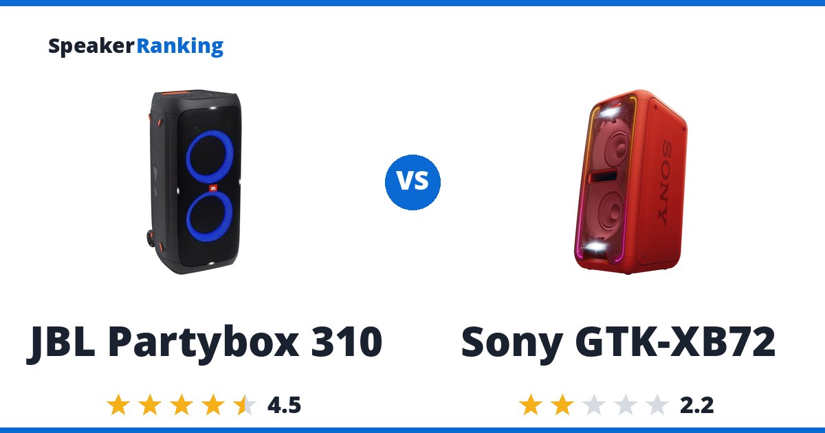 JBL Partybox 310 vs Sony GTK-XB72