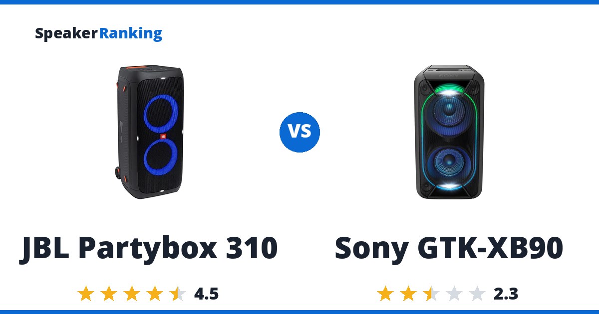 JBL Partybox 310 vs Sony GTK-XB90