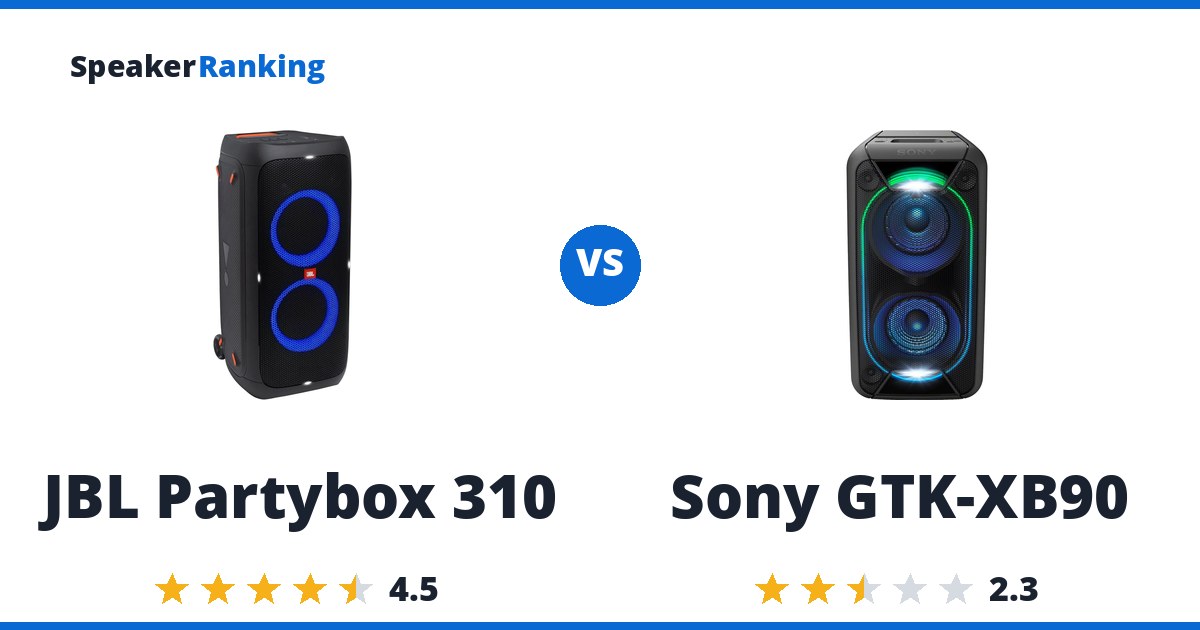 JBL Partybox 310 vs Sony GTK-XB90