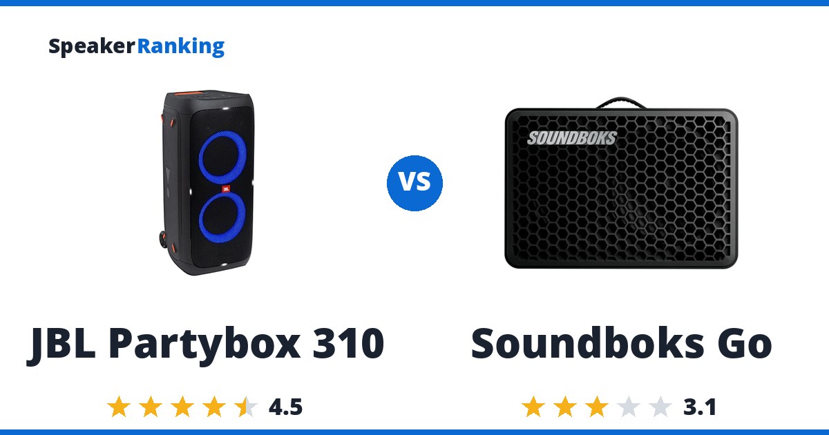 JBL Partybox 310 vs Soundboks Go