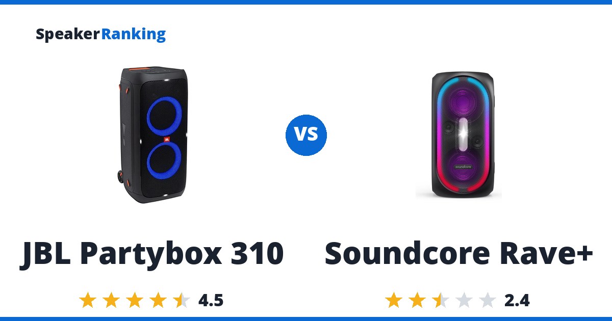JBL Partybox 310 vs Soundcore Rave+