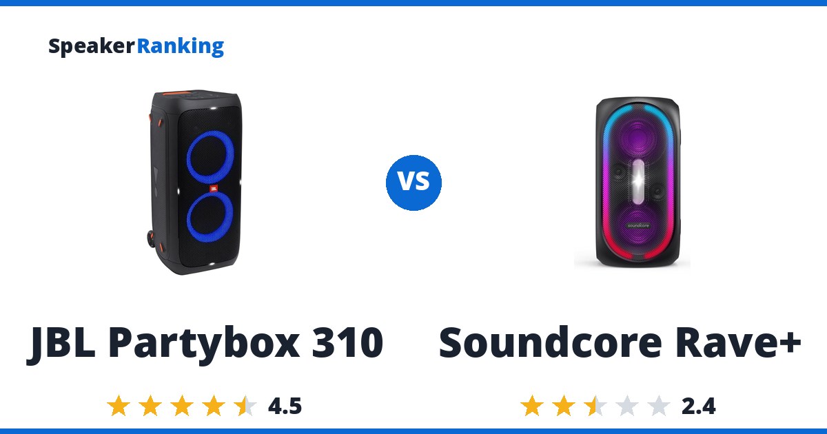 JBL Partybox 310 vs Soundcore Rave+