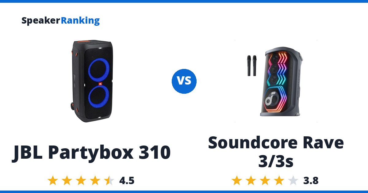 JBL Partybox 310 vs Soundcore Rave 3/3s