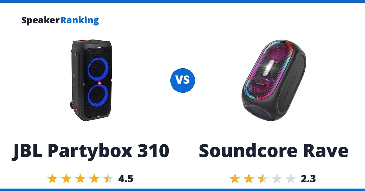 JBL Partybox 310 vs Soundcore Rave