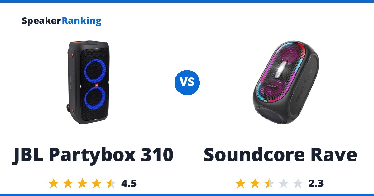 JBL Partybox 310 vs Soundcore Rave