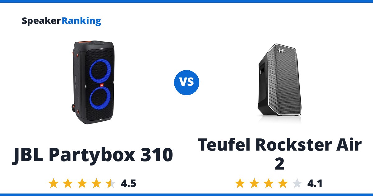 JBL Partybox 310 vs Teufel Rockster Air 2