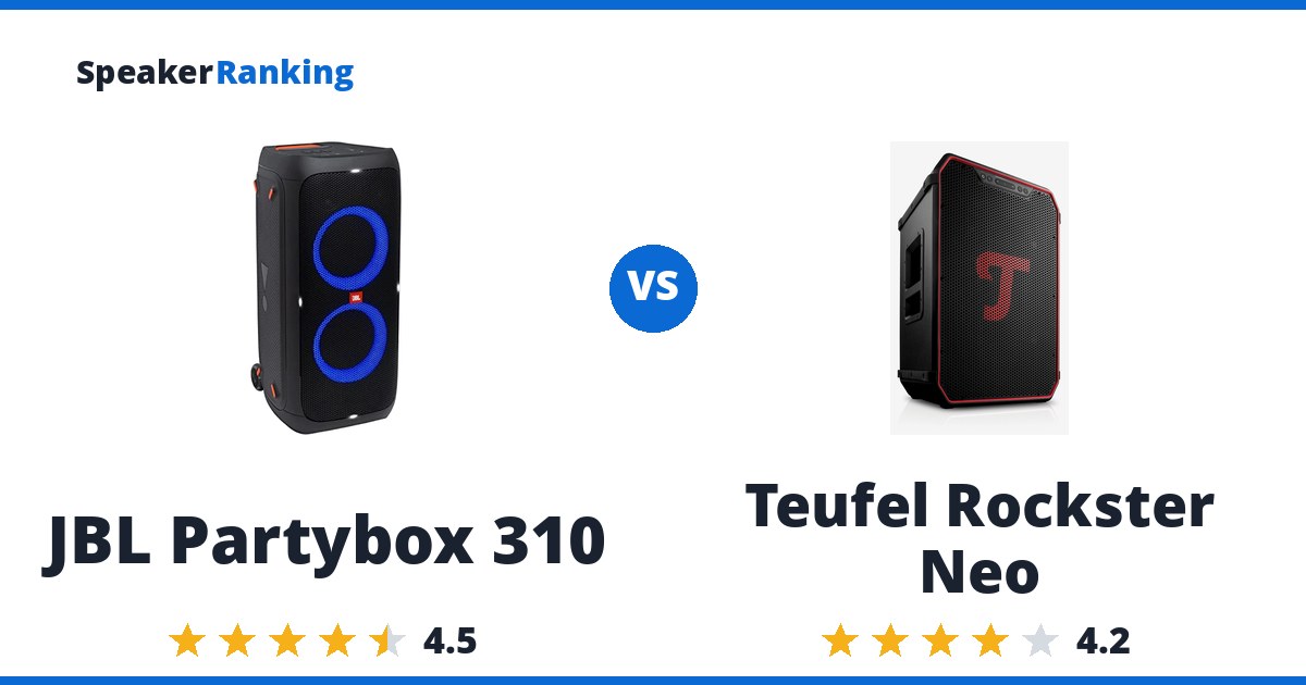 JBL Partybox 310 vs Teufel Rockster Neo