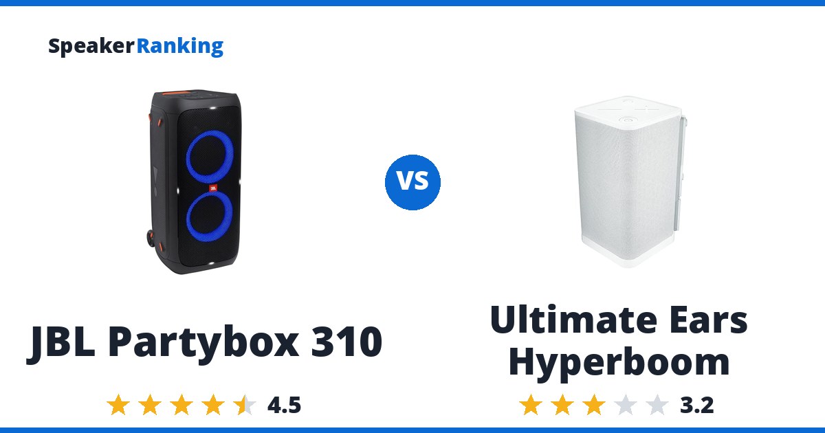 JBL Partybox 310 vs Ultimate Ears Hyperboom