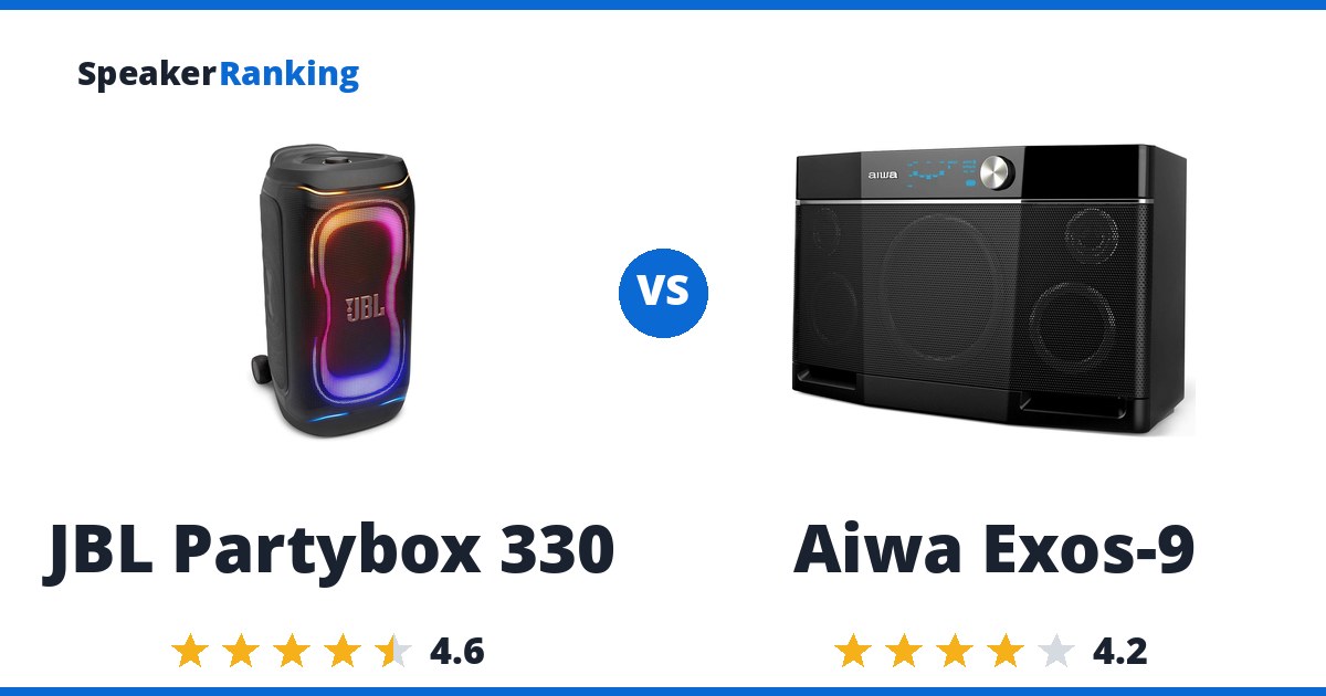 JBL Partybox 330 vs Aiwa Exos-9